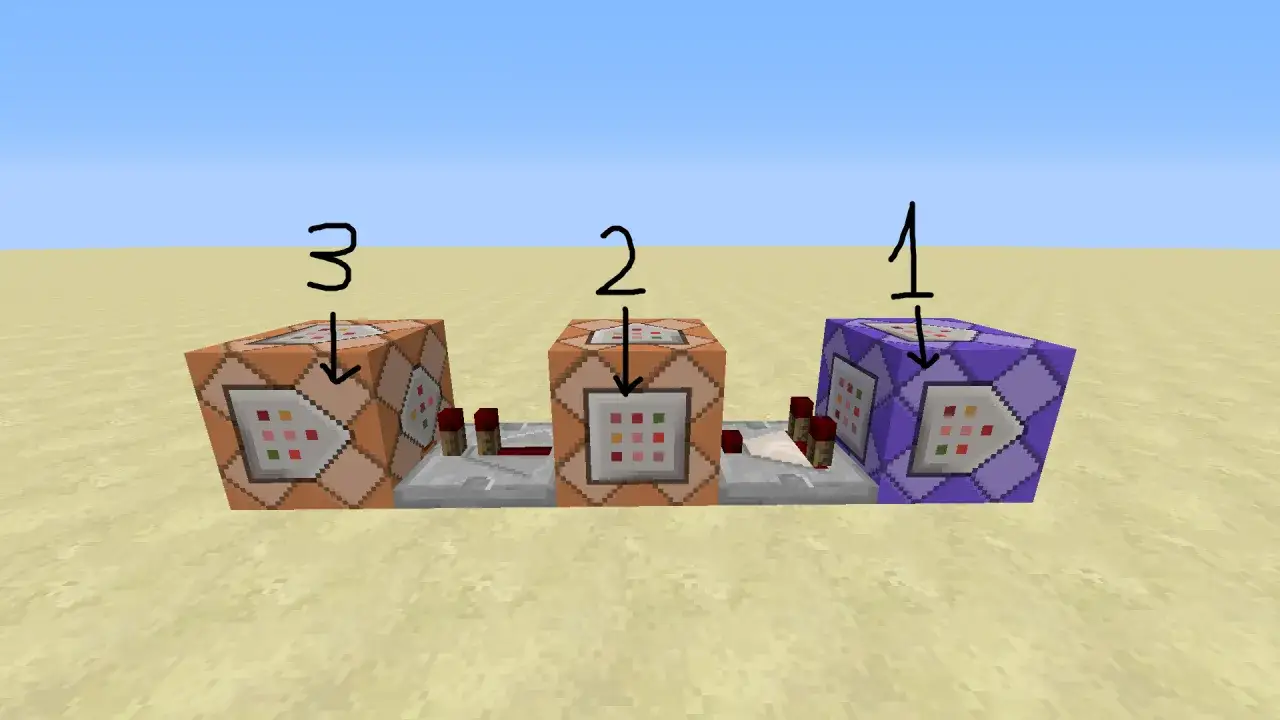 Bloki komend w Minecraft: 1, 2, 3. Dowiedz się, jak wpisywać komendy w Minecraft, korzystając z tych bloków.