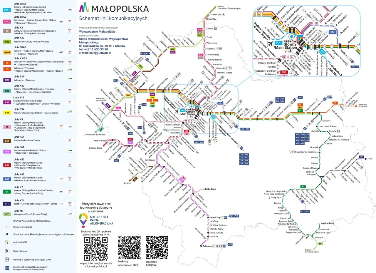 Mapa trasy Koleje Śląskie S1