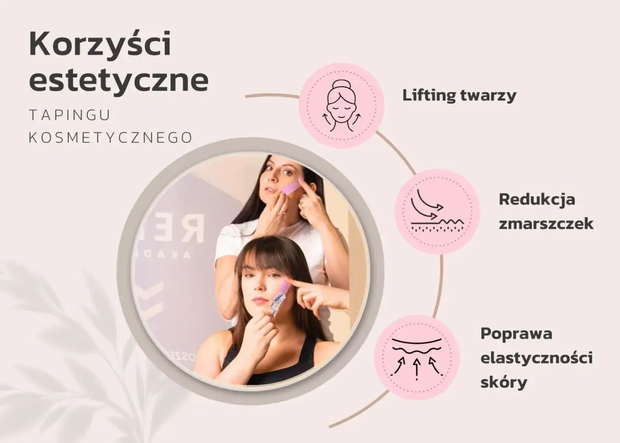 Taping twarzy: lifting, redukcja zmarszczek i poprawa elastyczności skóry. Terapeuta aplikuje taśmy na twarz młodej kobiety.