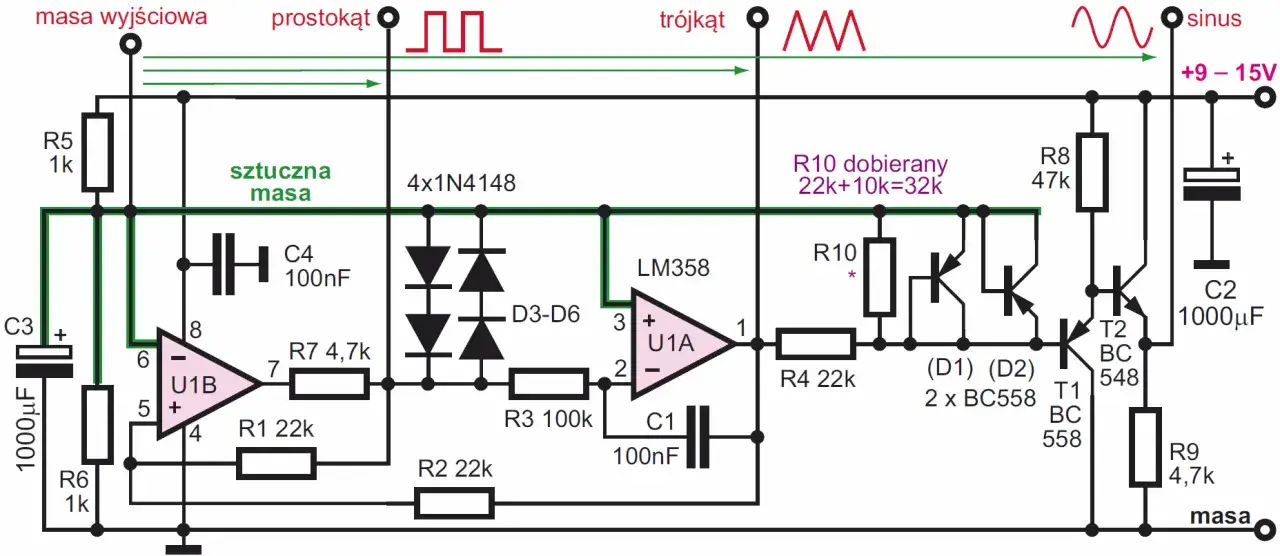 Schemat pokazuje, jak zrobić generator prądu 230V z alternatora, wykorzystując wzmacniacz operacyjny LM358 i tranzystory.