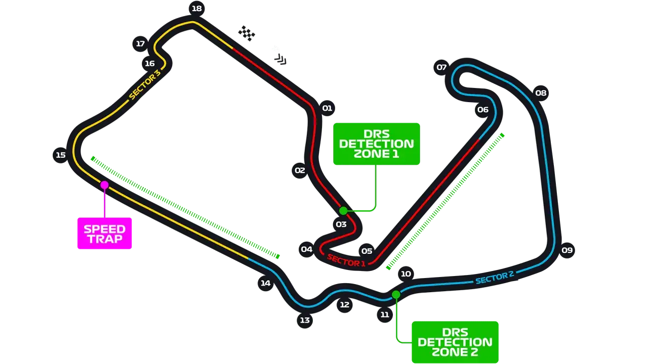 Mapa del circuito de Silverstone con sectores, zonas DRS y trampa de velocidad. Ideal para planificar los f1 silverstone horarios.