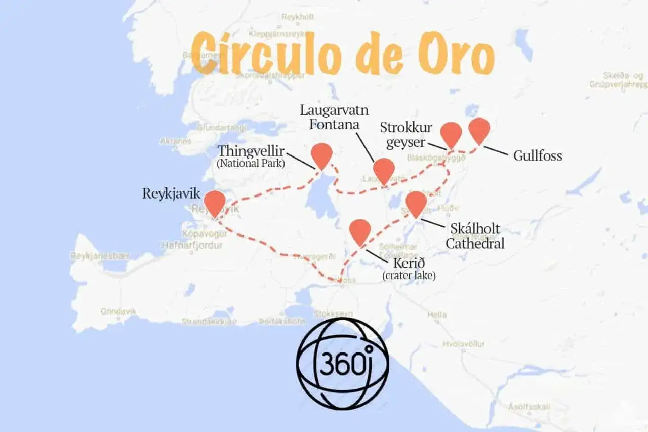 Mapa del Círculo de Oro en Islandia, mostrando la ruta turística desde Reykjavik, pasando por Thingvellir, geiser Strokkur, Gullfoss, Skálholt y Kerið.
