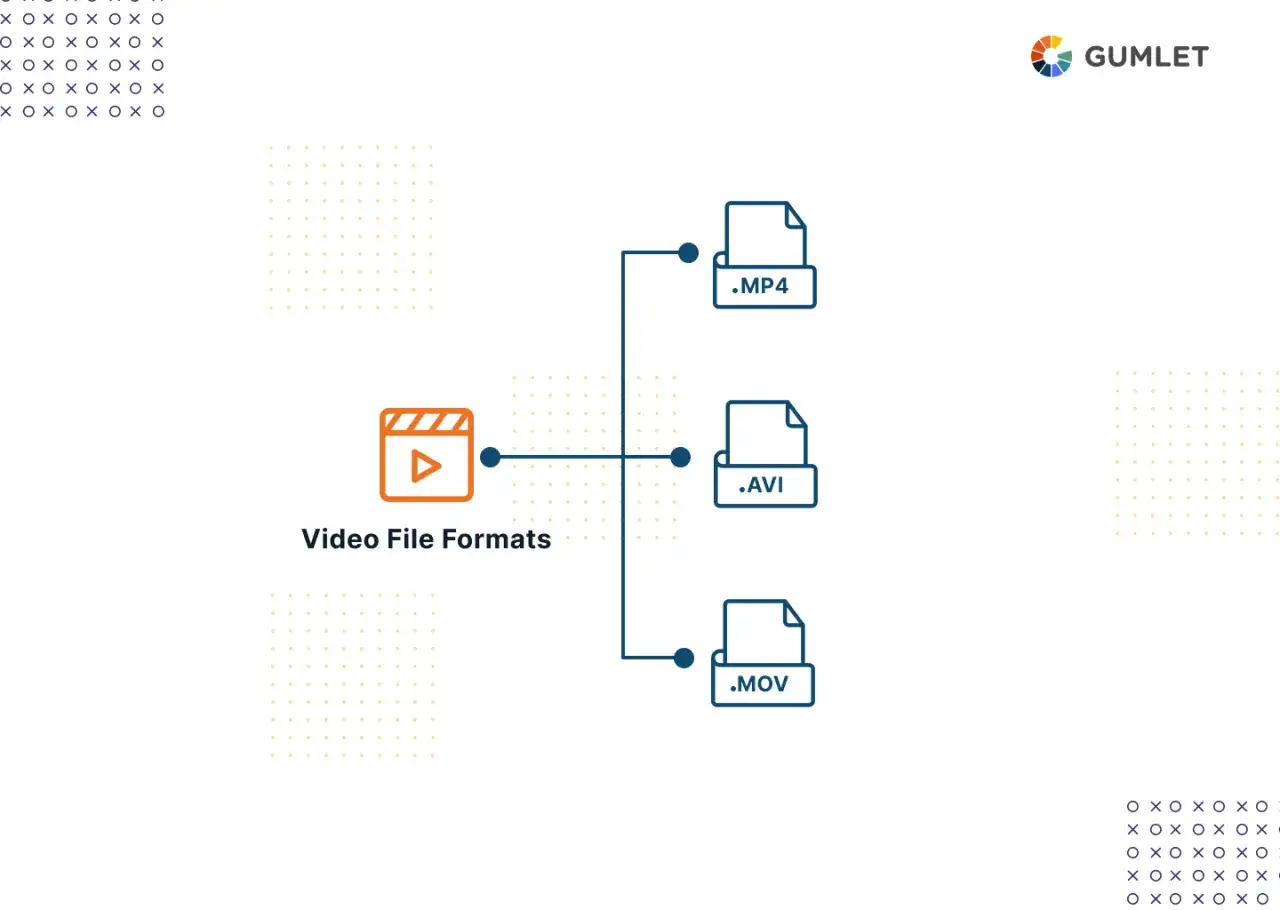 nsv. Video file formats like .MP4, .AVI, and .MOV are essential for sharing your stories.