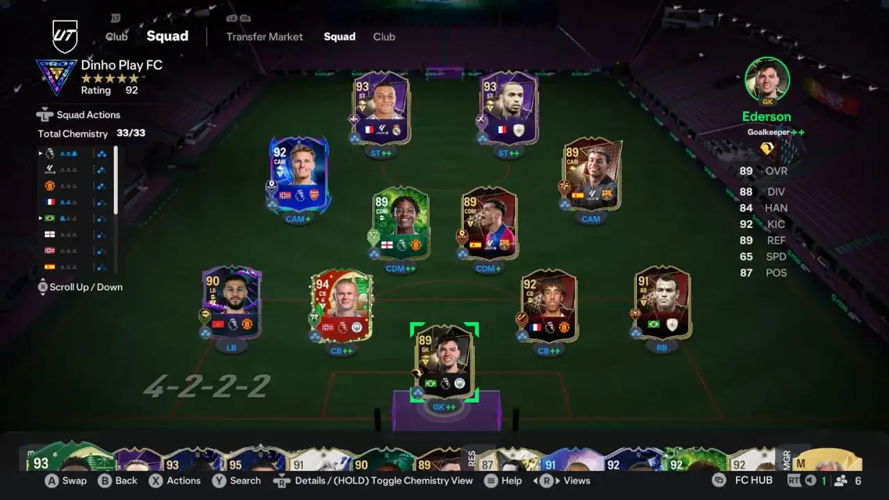 Drużyna Dinho Play FC w formacji 4-2-2-2 z Edersonem w bramce.