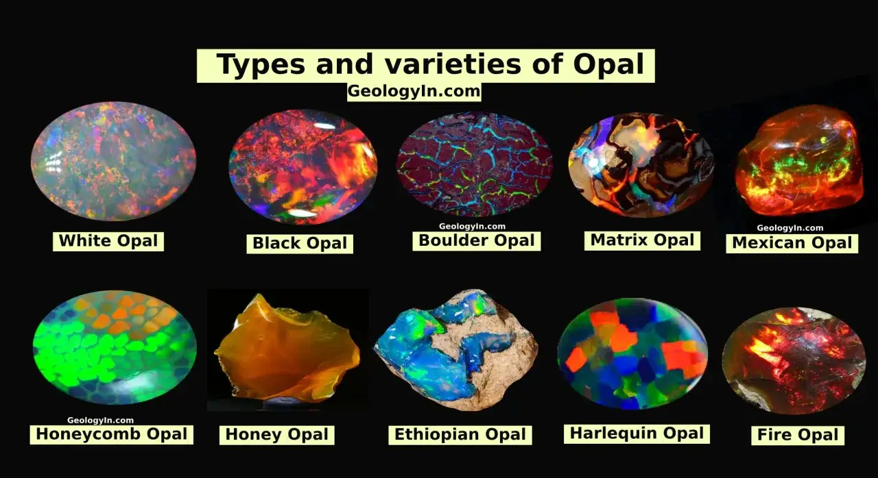 Różne rodzaje opal: biały, czarny, boulder, matrix, meksykański, honeycomb, honey, etiopski, arlekin, ognisty.