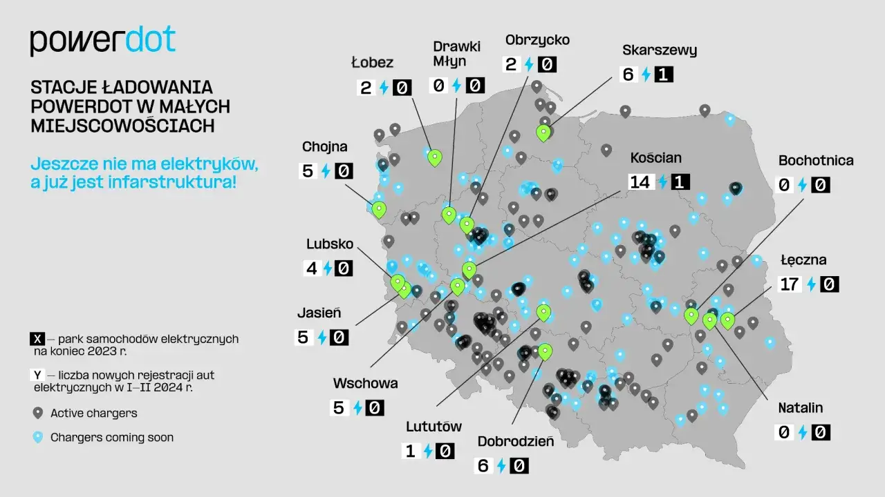Mapa stacji ładowania Powerdot w Polsce. Widać rozmieszczenie punktów, a także liczbę samochodów elektrycznych w wybranych miejscowościach.