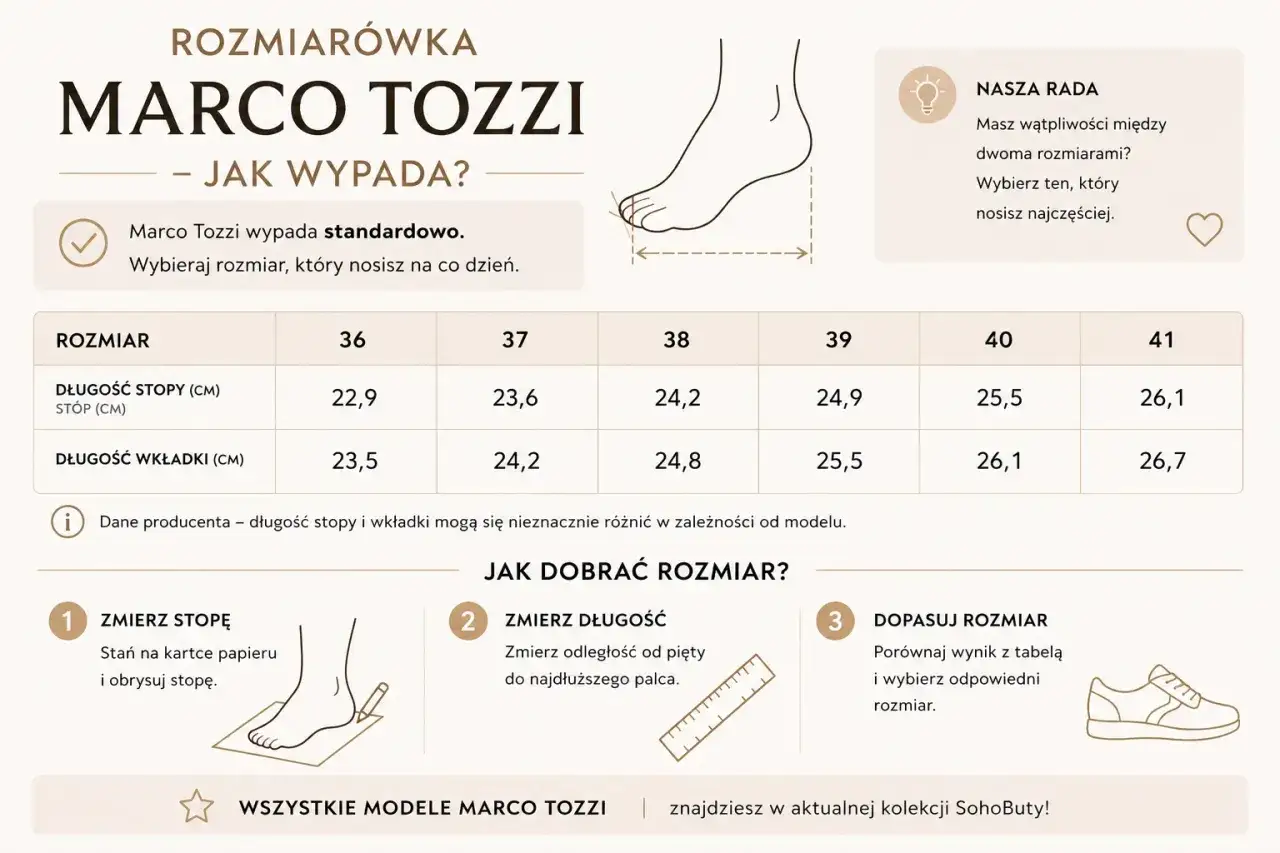 Tabela rozmiarów Marco Tozzi. Dla rozmiaru 38 długość wkładki wynosi 24,8 cm. Wybierz swój standardowy rozmiar.