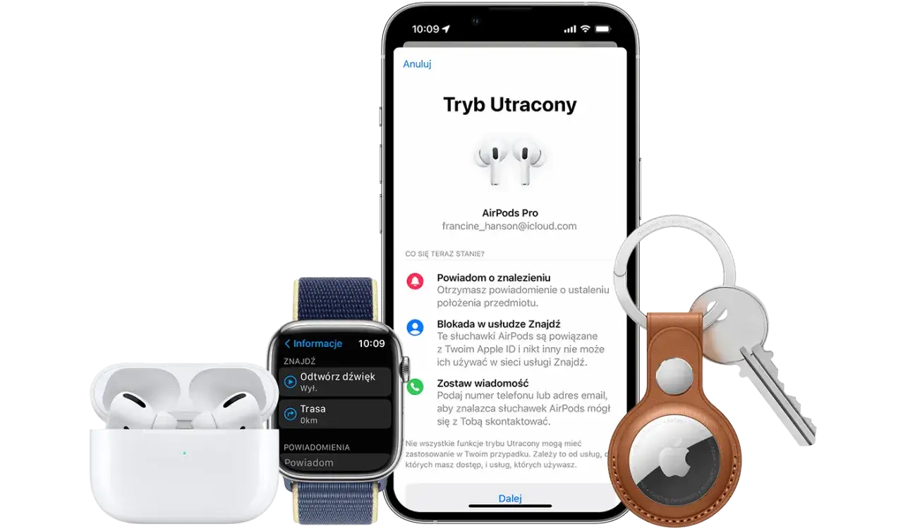 iPhone, Apple Watch i AirPods Pro w trybie utraconym. Pomoc w odnalezieniu zgubionych przedmiotów, gdy musisz znaleźć mój iPhone.