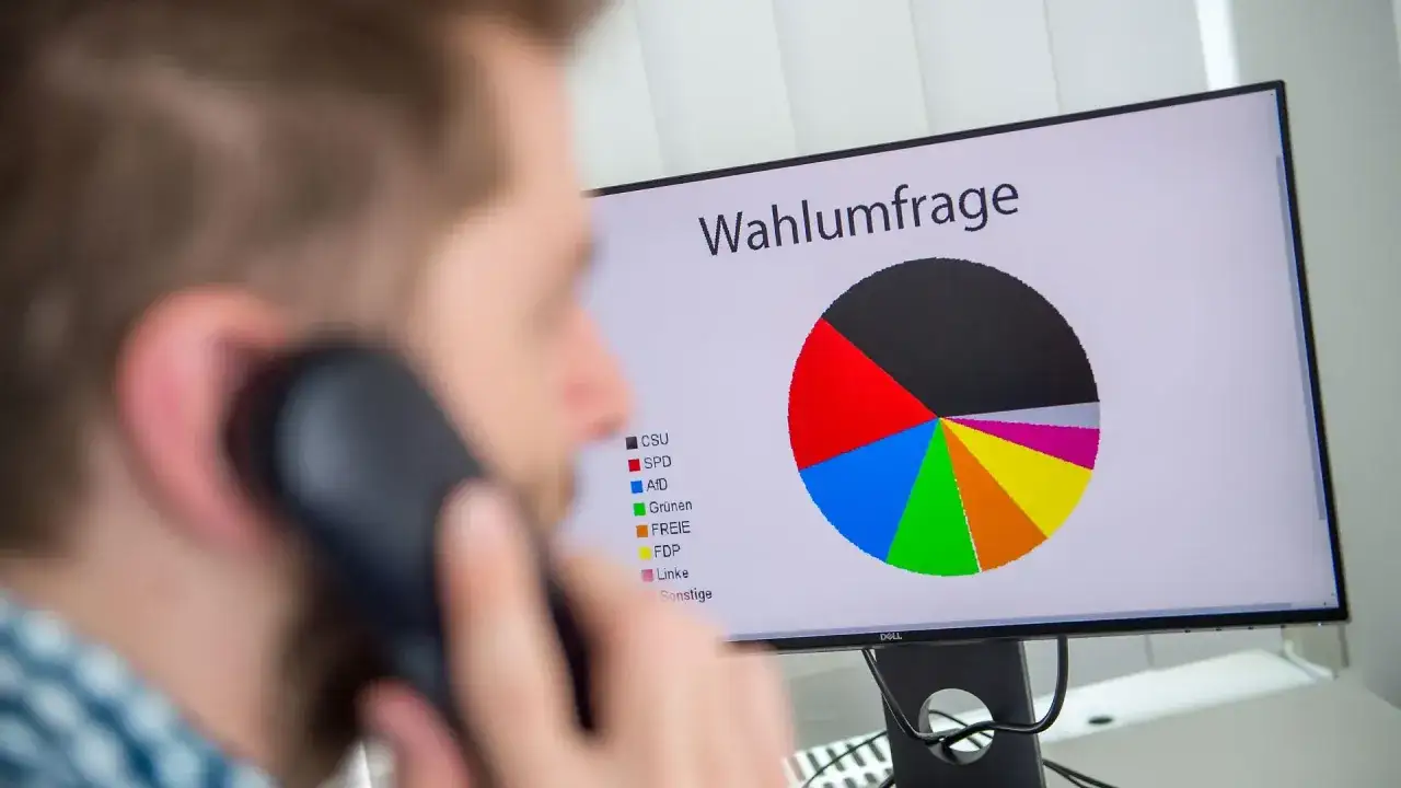 Mann telefoniert und schaut auf einen Monitor mit einer