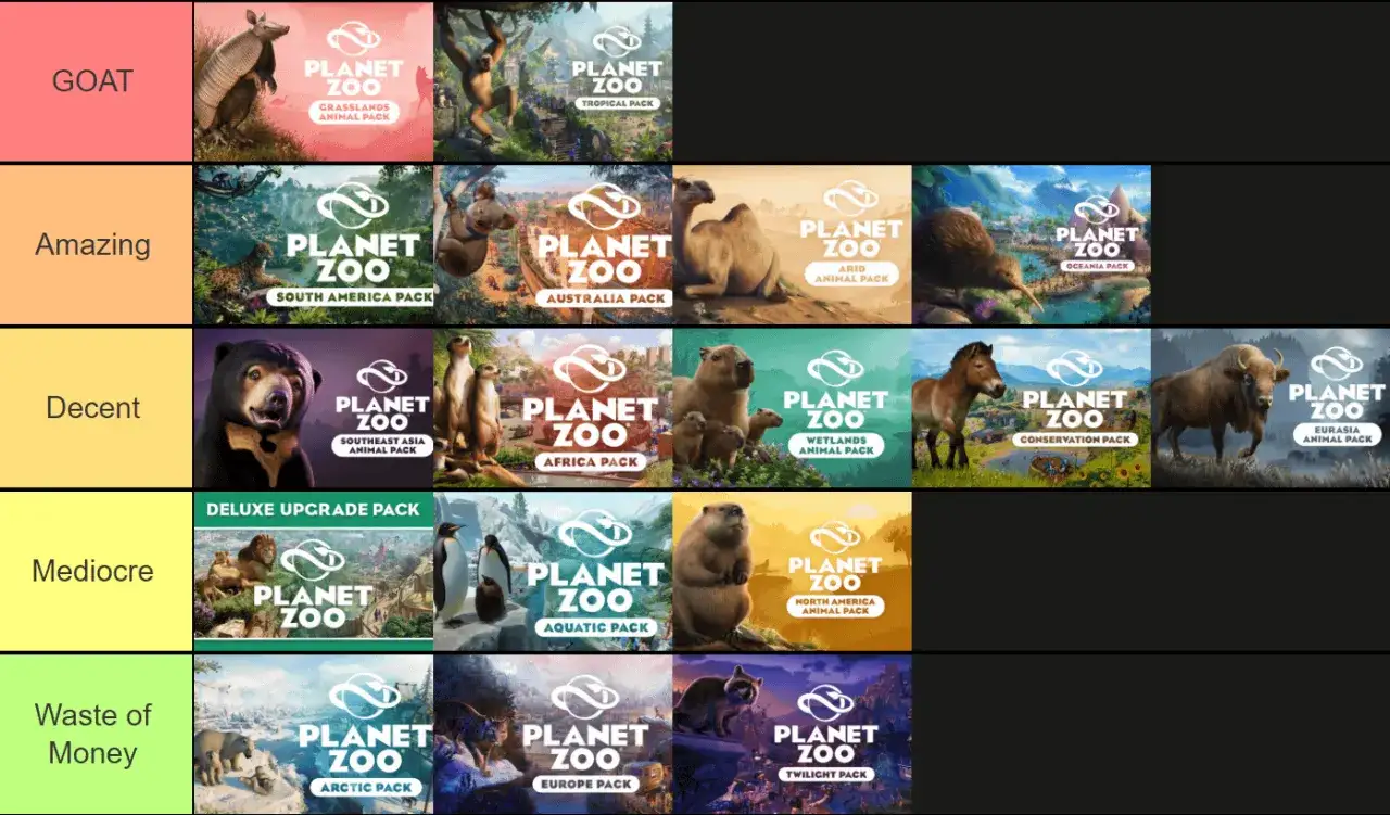 Ranking Planet Zoo dodatki: od najlepszych (GOAT) do najgorszych (Waste of Money). Zobacz, które pakiety zwierząt są warte uwagi.