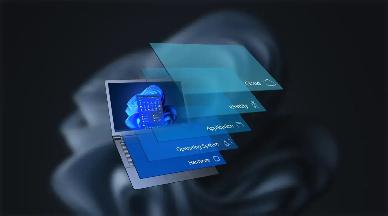 Warstwy zabezpieczeń Windows: od sprzętu po chmurę, z ikonami tożsamości i aplikacji.