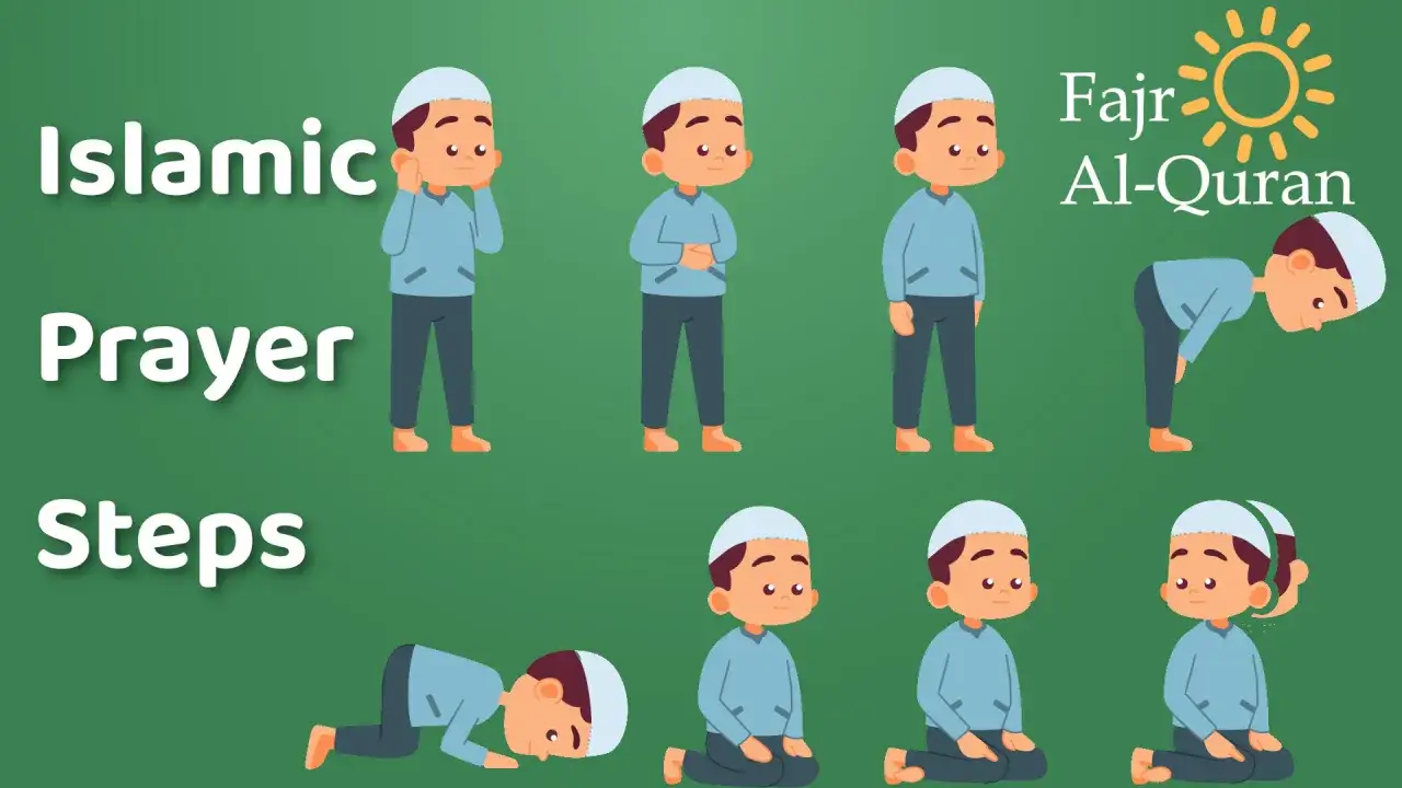 Steg för islamisk bön, inklusive hur många rakat som är fajr.