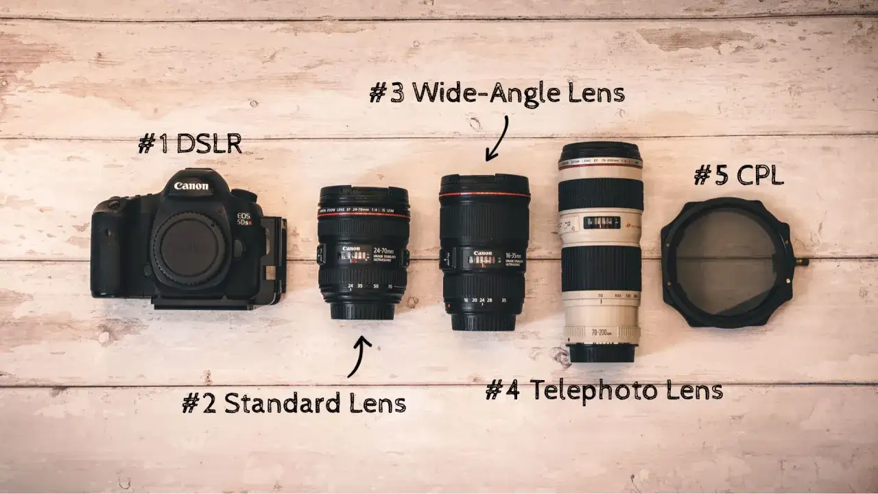 Zestaw sprzętu fotograficznego: aparat Canon DSLR, obiektywy standardowy, szerokokątny, teleobiektyw i filtr CPL.