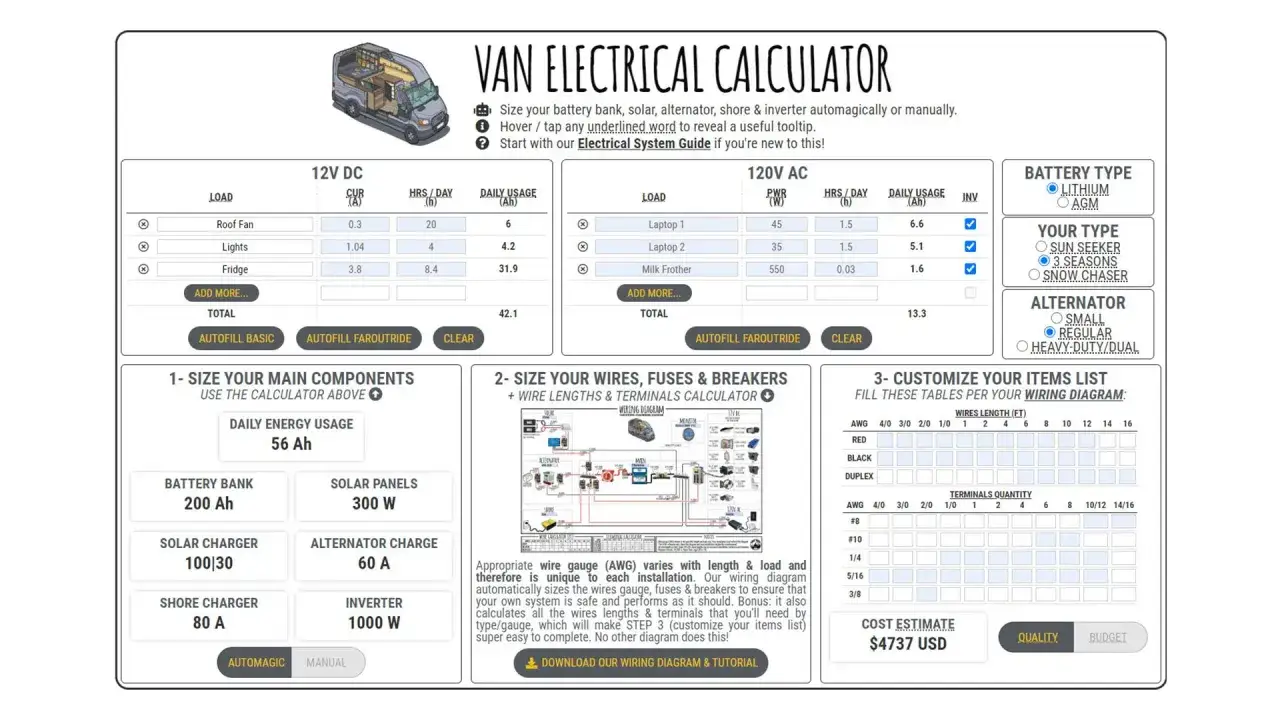 Calculadora de sistemas eléctricos para furgonetas, con campos para calcular amperios ah de consumo diario, tamaño de componentes y cableado.
