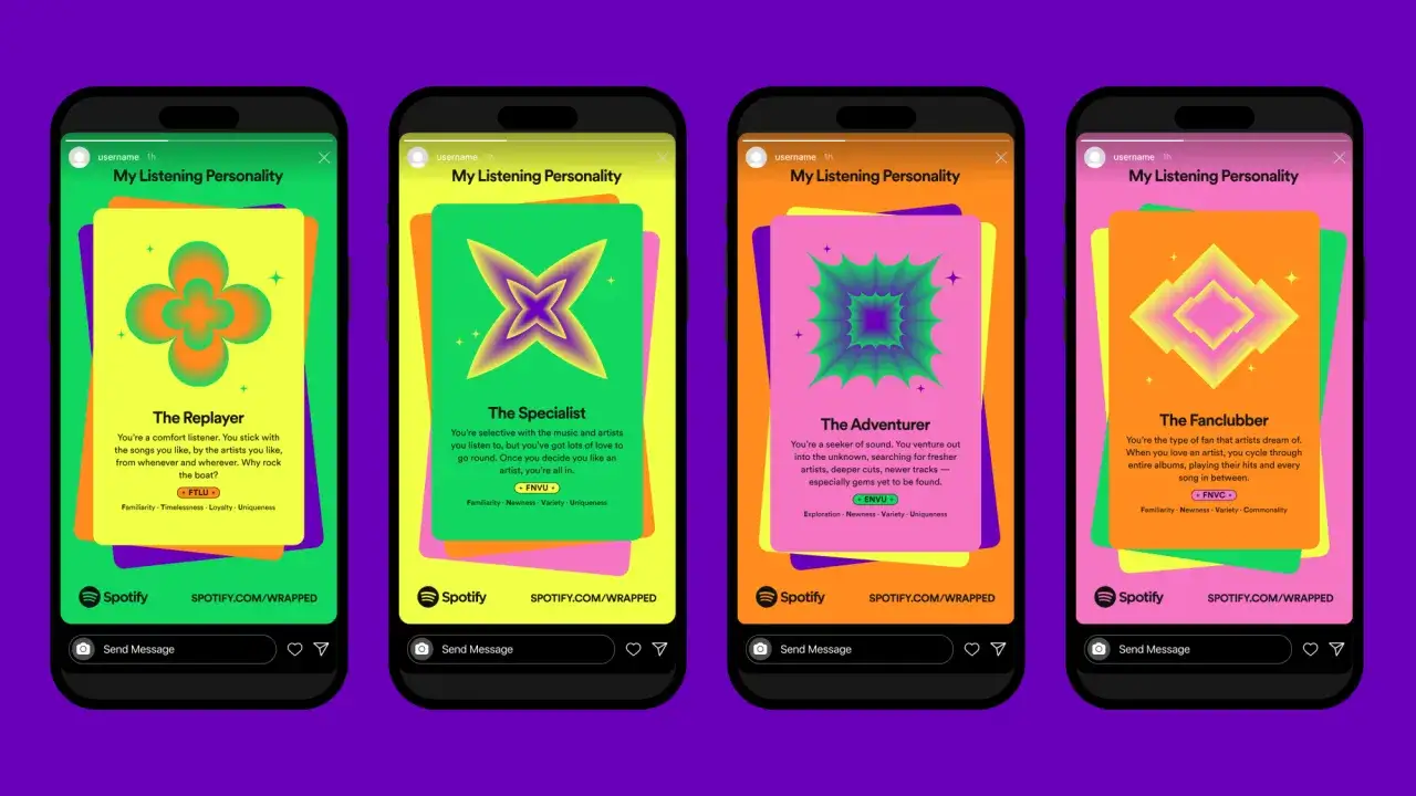 Kiedy Spotify Wrapped pokazuje Twoją osobowość słuchacza: 