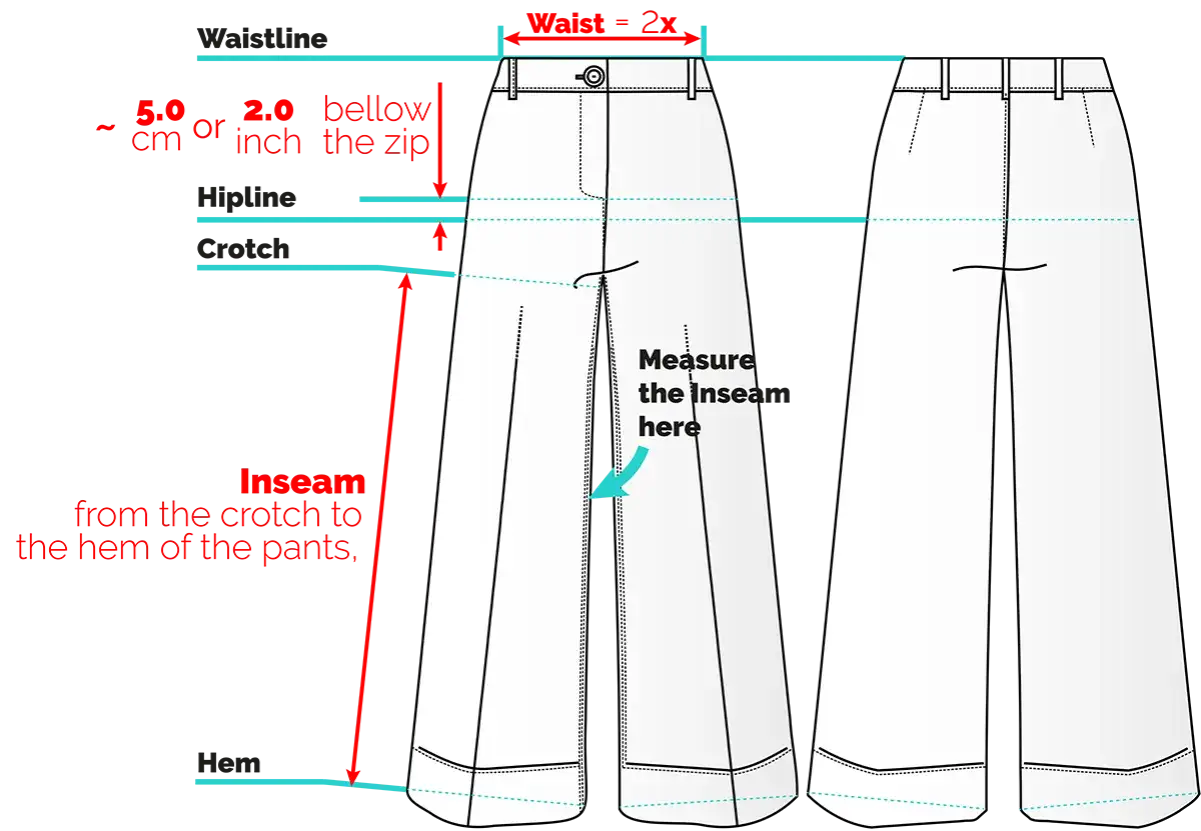 Diagram showing how to measure pants, with an arrow pointing to the crotch inseam.
