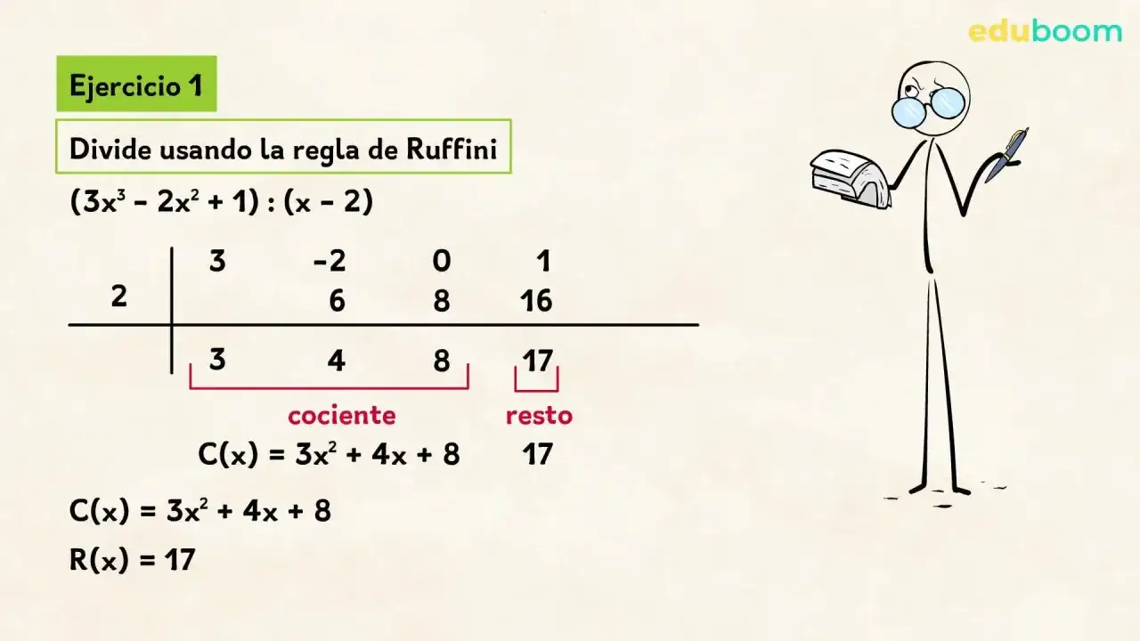 Ejemplo de división polinomios con regla de Ruffini. Muestra el proceso y el resultado: cociente 3x² + 4x + 8 y resto 17.