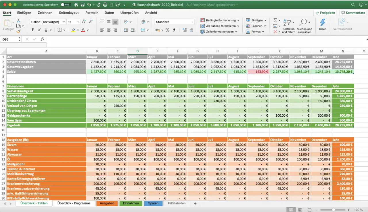 Tabelle Einnahmen-Ausgaben Vorlage kostenlos: &Uuml;bersicht &uuml;ber monatliche Finanzen, ideal f&uuml;r Haushaltsplanung.