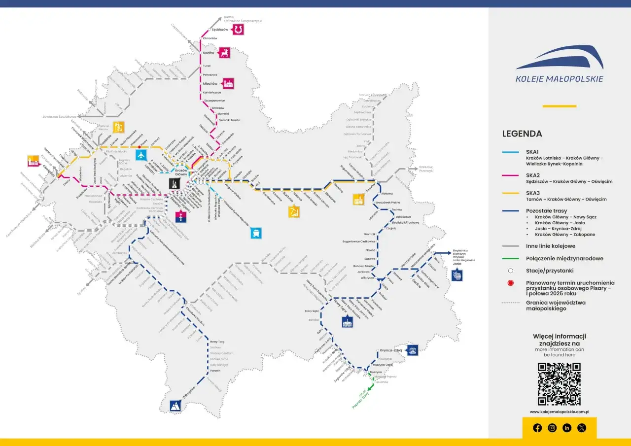 Mapa kolejowa Małopolski z zaznaczonymi trasami SKA1, SKA2, SKA3 i innymi. kmł rozkład jazdy.