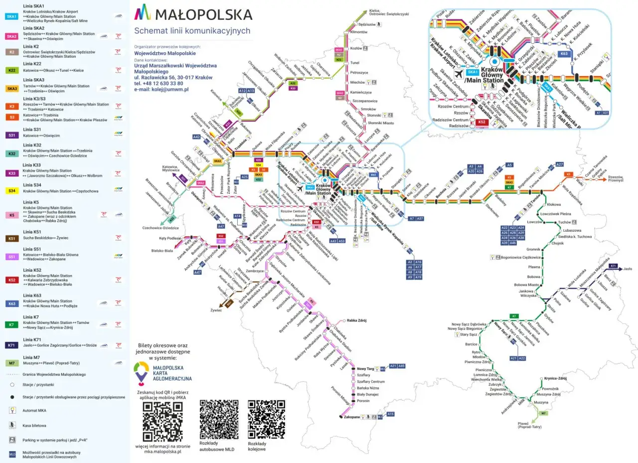 Mapa komunikacyjna Małopolski: pkp kraków oświęcim przez zator, z zaznaczonymi liniami kolejowymi i autobusowymi, w tym trasą do Oświęcimia.