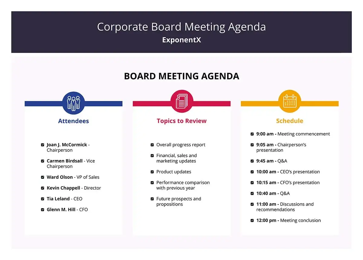 Board meeting agenda outlining attendees, topics, and schedule. Learn how to run a board meeting effectively with this clear agenda.