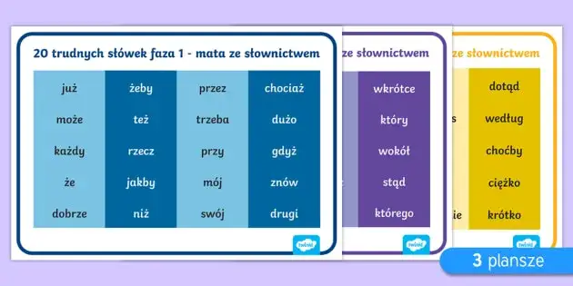 polska gramatyka skomplikowane słowa