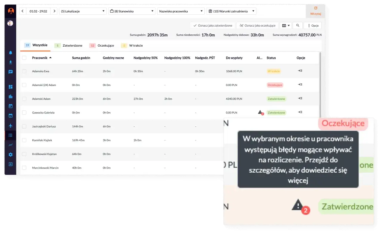 System do mierzenia czasu pracy pokazuje listę pracownik&oacute;w z podsumowaniem godzin, nadgodzin i wynagrodzeń.