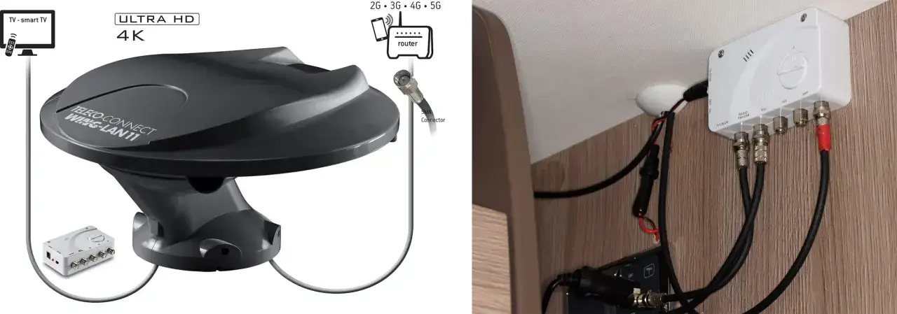 Antenn och f&ouml;rst&auml;rkare f&ouml;r internet i husbilen. Ger 4K-TV och mobilt bredband.