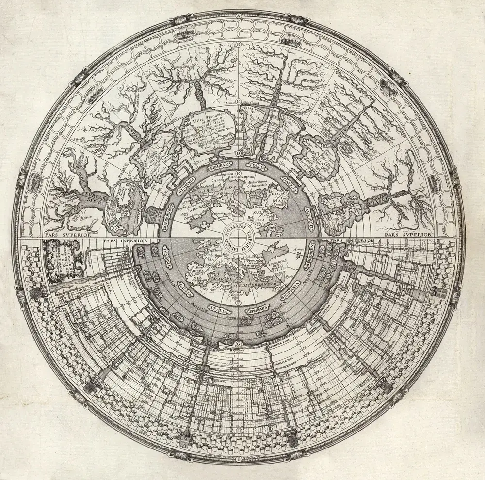 globus historyczny