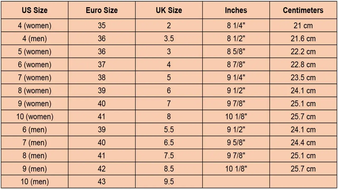 Tabela rozmiarów obuwia: rozmiar 39 na us (damski) to 24.1 cm.