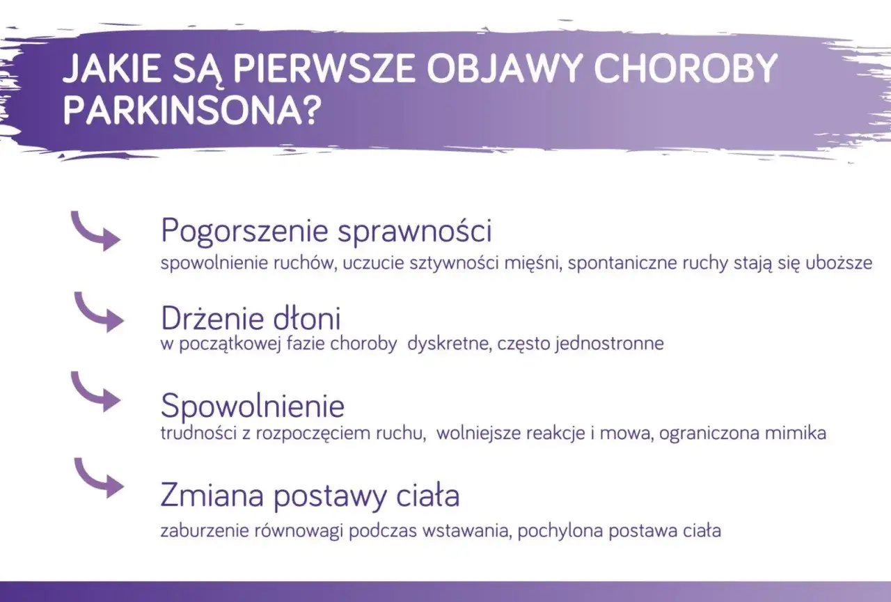 Pierwsze objawy choroby Parkinsona: pogorszenie sprawności, drżenie dłoni, spowolnienie, zmiana postawy ciała.