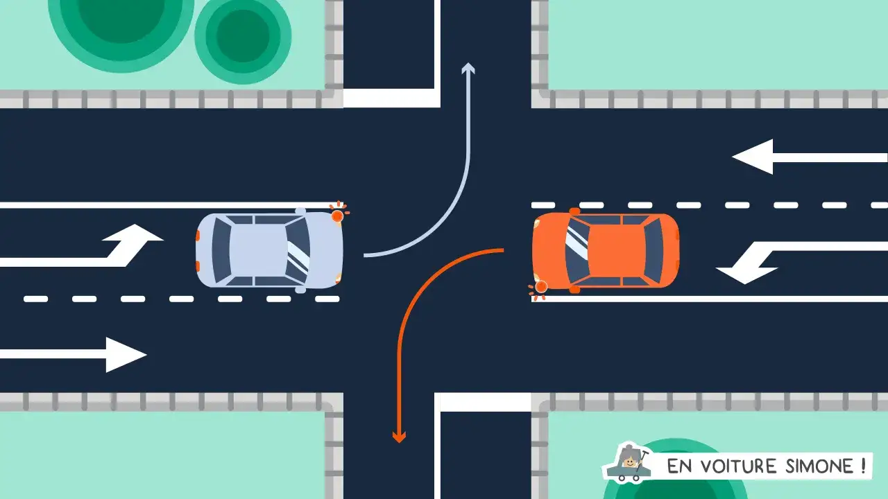 Intersection avec deux voitures. L'une tourne à gauche, l'autre à droite. La conduite à gauche est représentée.