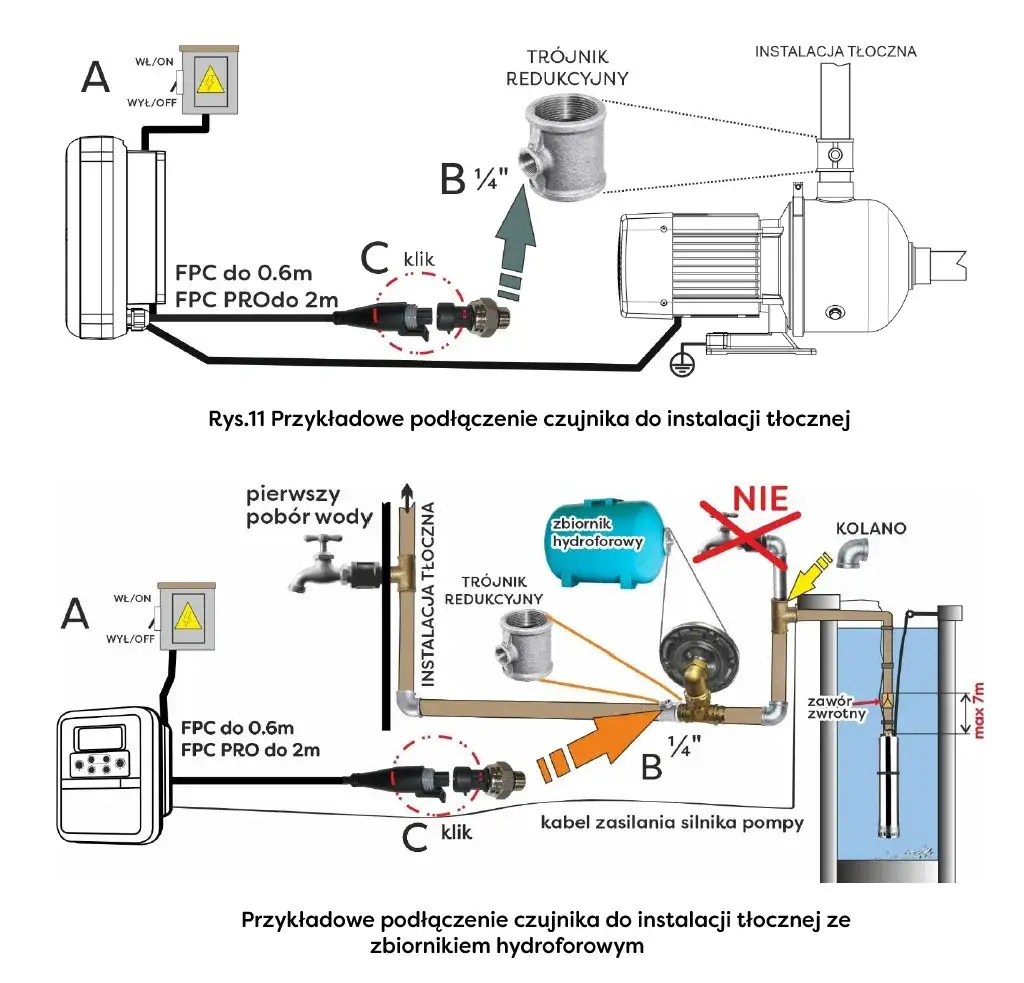 Falownik do pompy głębinowej schemat instalacji