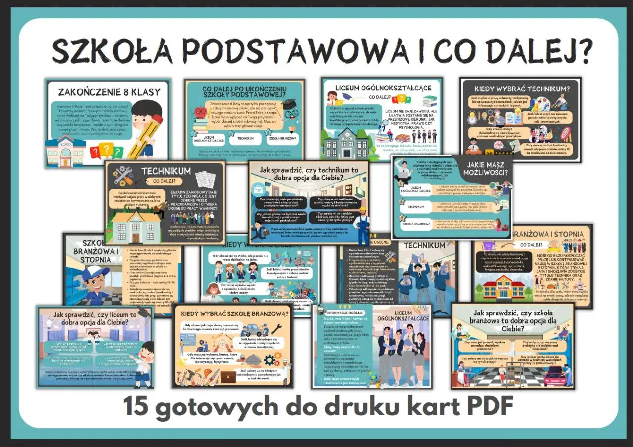 Kto może uczyć doradztwa zawodowego w szkole podstawowej? Plakat omawia ścieżki edukacji po szkole podstawowej: liceum, technikum, szkoła branżowa.