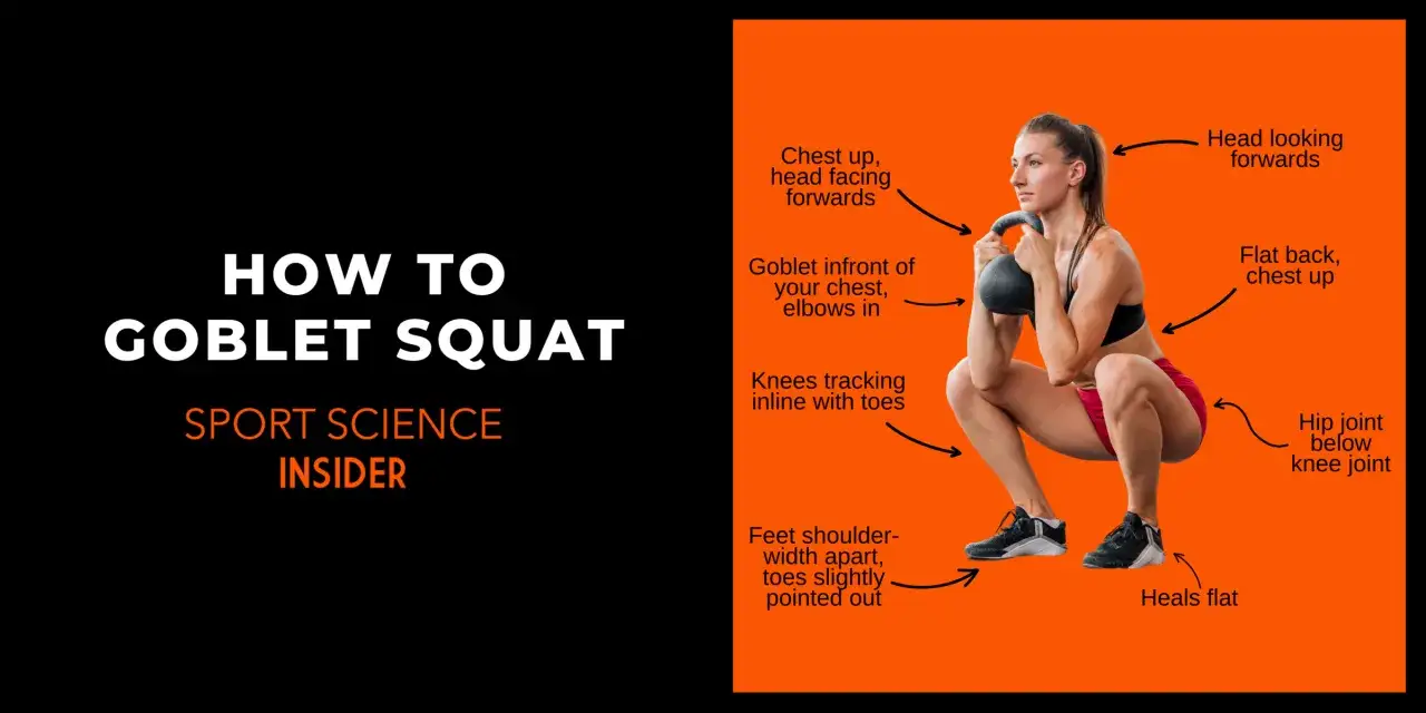 En kvinna utför en goblet squat med en kettlebell. Instruktioner för korrekt form visas.