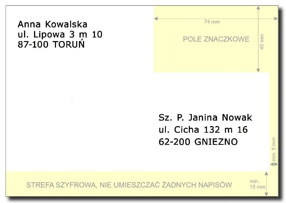 Przykłady adresowania przesyłek