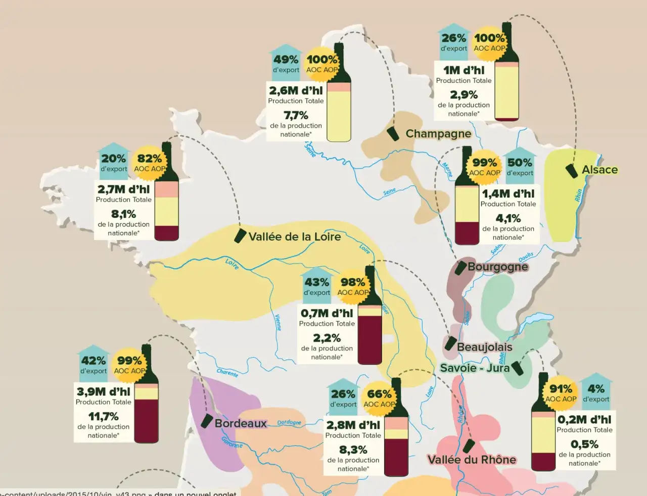Carte des r&eacute;gions viticoles fran&ccedil;aises. Le vin est-il un spiritueux ? Cette carte montre la production, l'exportation et la part d'AOC/AOP pour chaque r&eacute;gion.