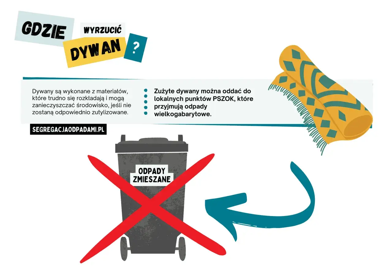 Gdzie wyrzucić dywaniki łazienkowe? Zużyte dywany oddaj do PSZOK-u, nie do odpadów zmieszanych.