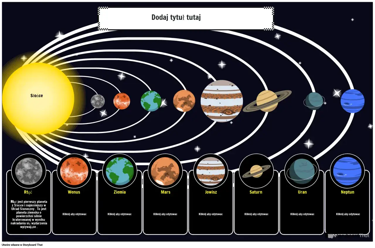 Układ Słoneczny z Słońcem i planetami: Merkury, Wenus, Ziemia, Mars, Jowisz, Saturn, Uran, Neptun. Kosmos planety w całej okazałości.