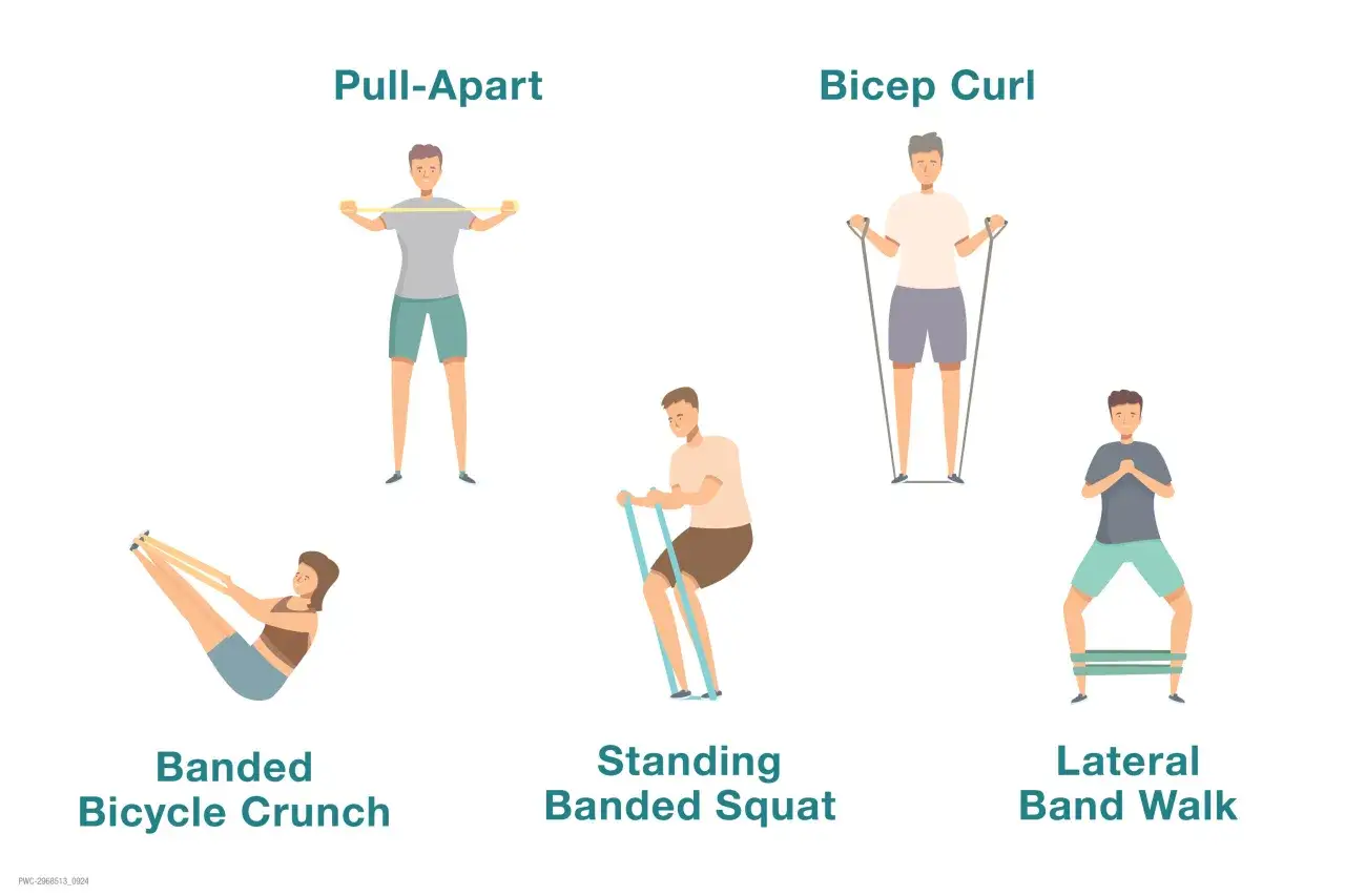 Zestaw ćwiczeń z gumą: pull-apart, bicep curl, banded bicycle crunch, standing banded squat, lateral band walk.