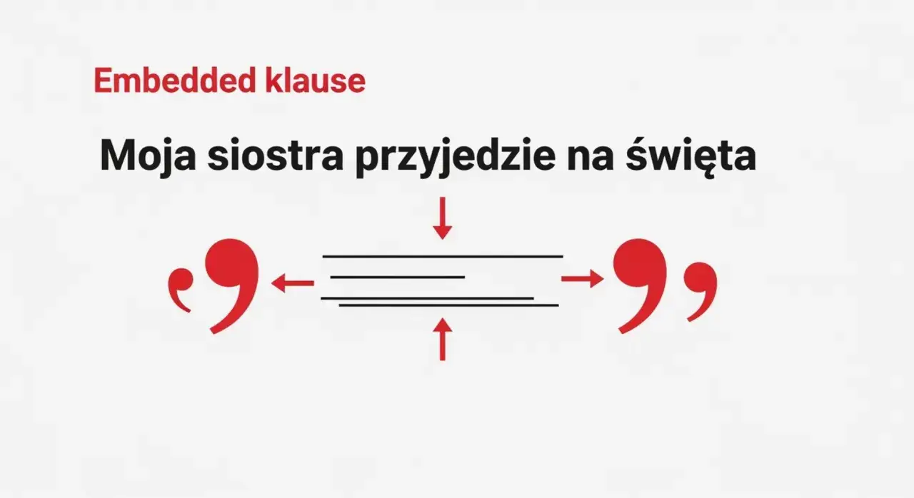 Moja siostra przyjedzie na święta