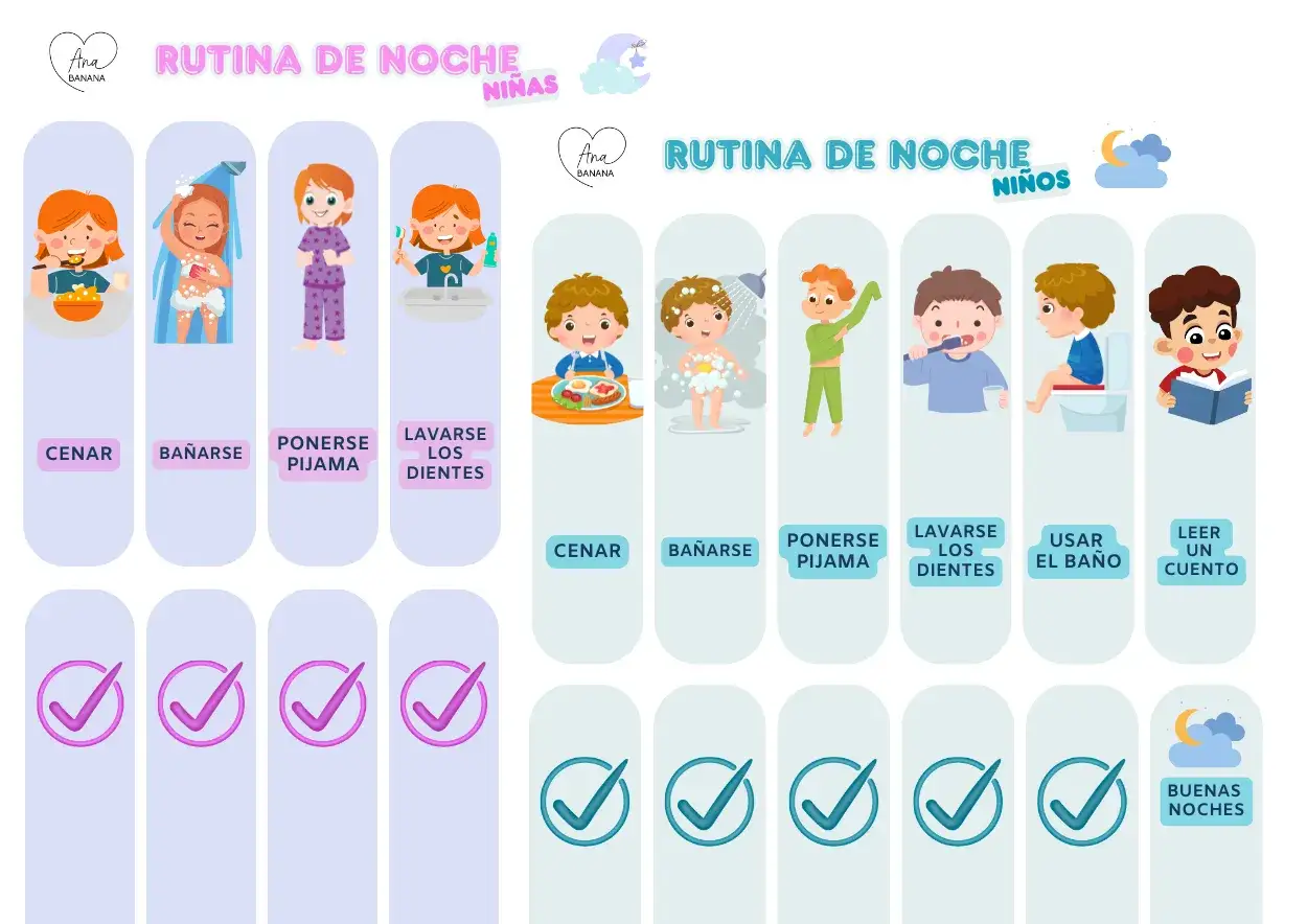 Rutina de noche para ni&ntilde;as y ni&ntilde;os: cenar, ba&ntilde;arse, ponerse pijama, lavarse los dientes, usar el ba&ntilde;o y leer un cuento. &iexcl;Todo listo para ir a dormir!