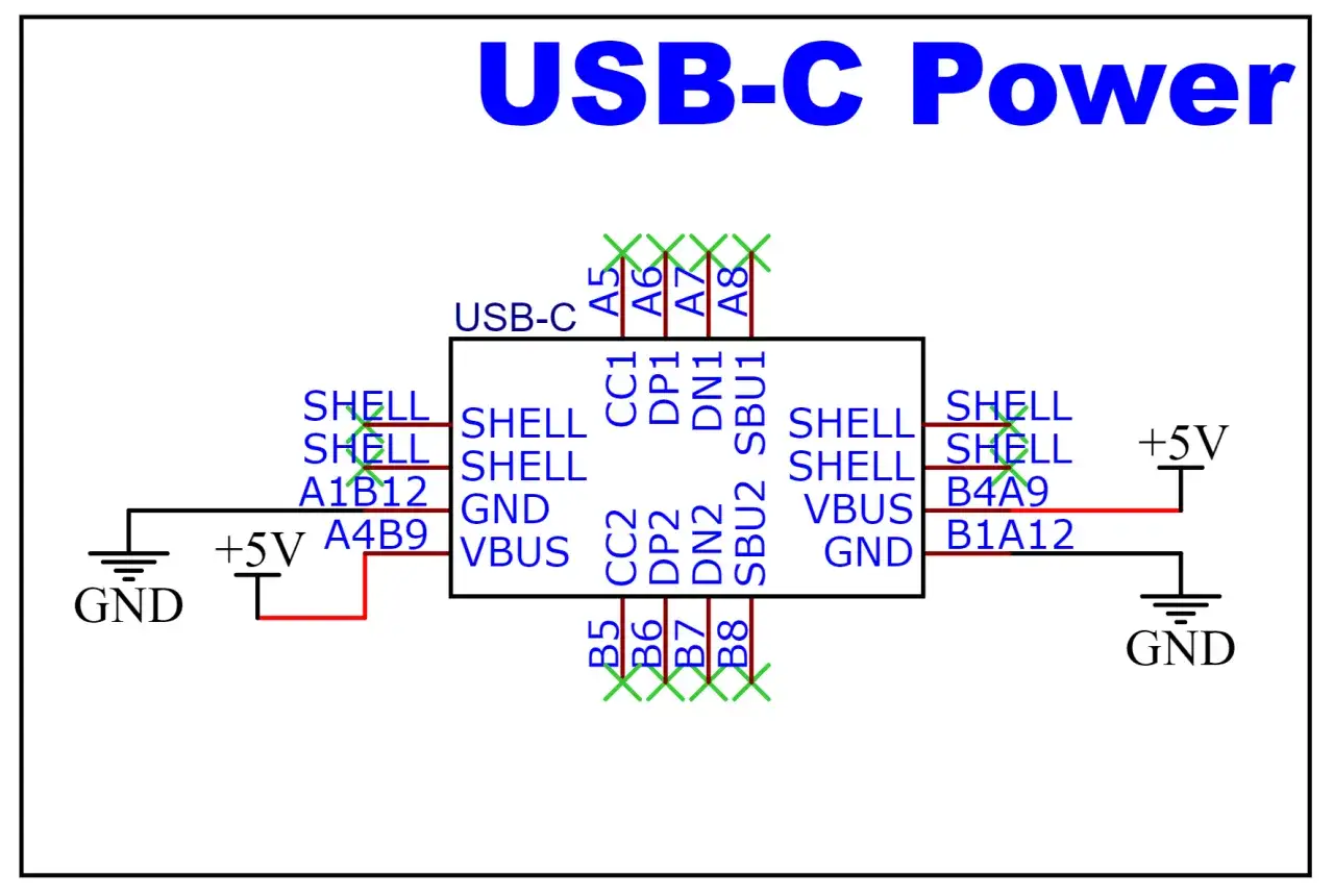 Schemat pokazuje złącze USB-C z pinami zasilania, w tym VBUS i GND, podłączonymi do źródła +5V.