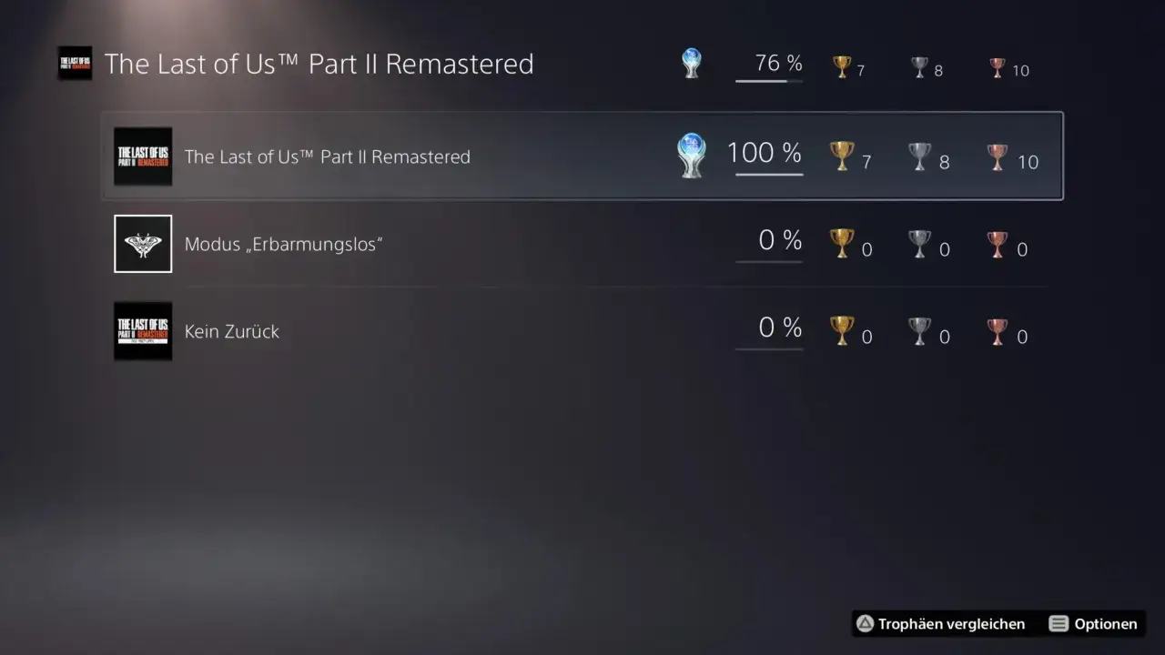 Pantalla de trofeos de The Last of Us™ Part II Remastered. Se muestra el platino al 100%, 7 oros, 8 platas y 10 bronces.