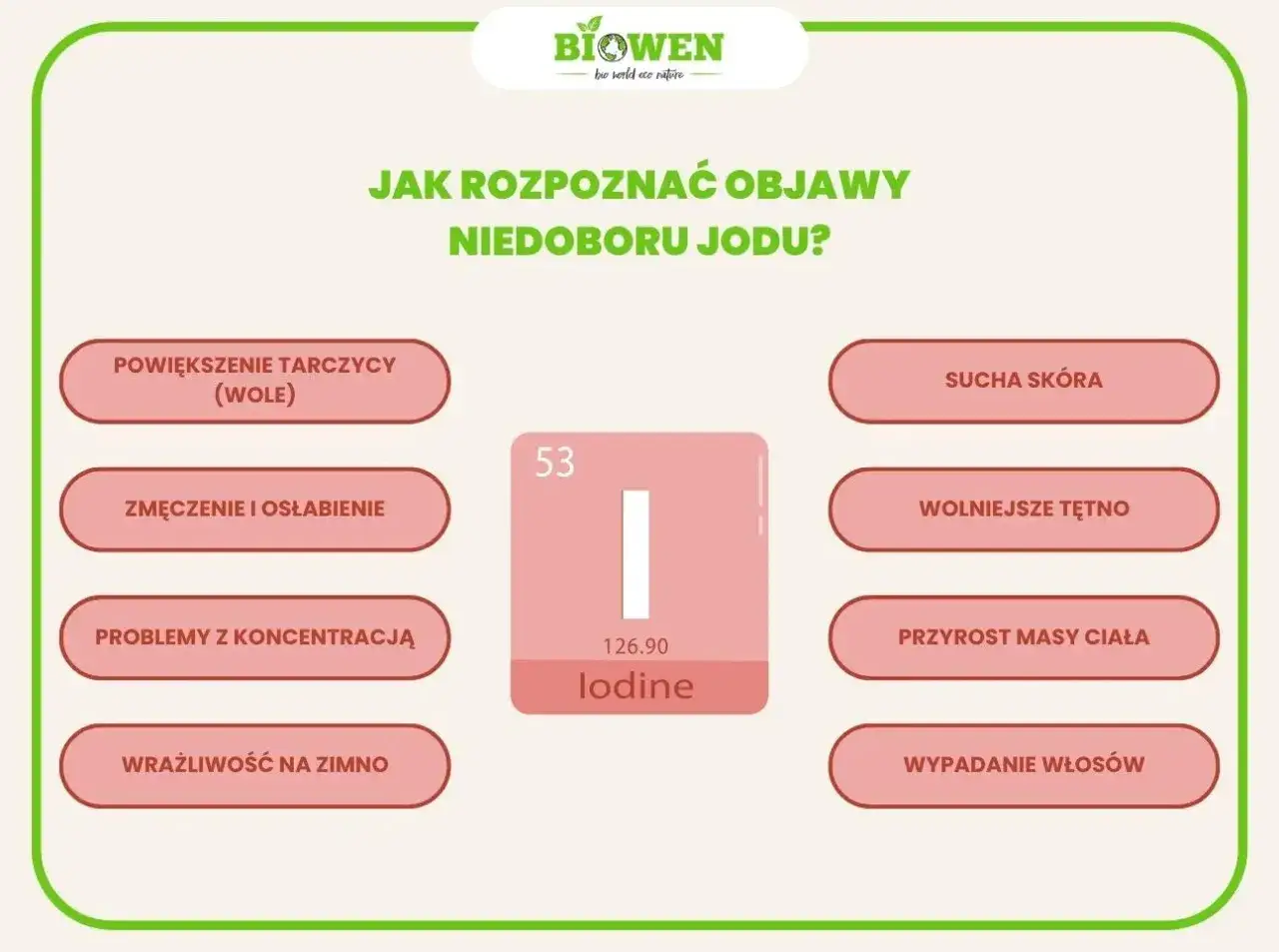 Objawy niedoboru jodu: powiększenie tarczycy, zmęczenie, problemy z koncentracją, sucha skóra, wolniejsze tętno, przyrost masy ciała, wypadanie włosów.