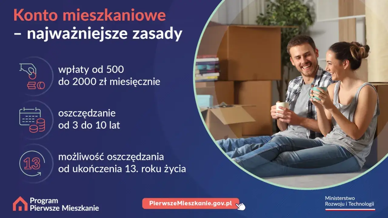 Para oszczędza na swoje pierwsze mieszkanie. Konto mieszkaniowe oferuje wpłaty od 500 do 2000 zł miesięcznie, oszczędzanie od 3 do 10 lat.