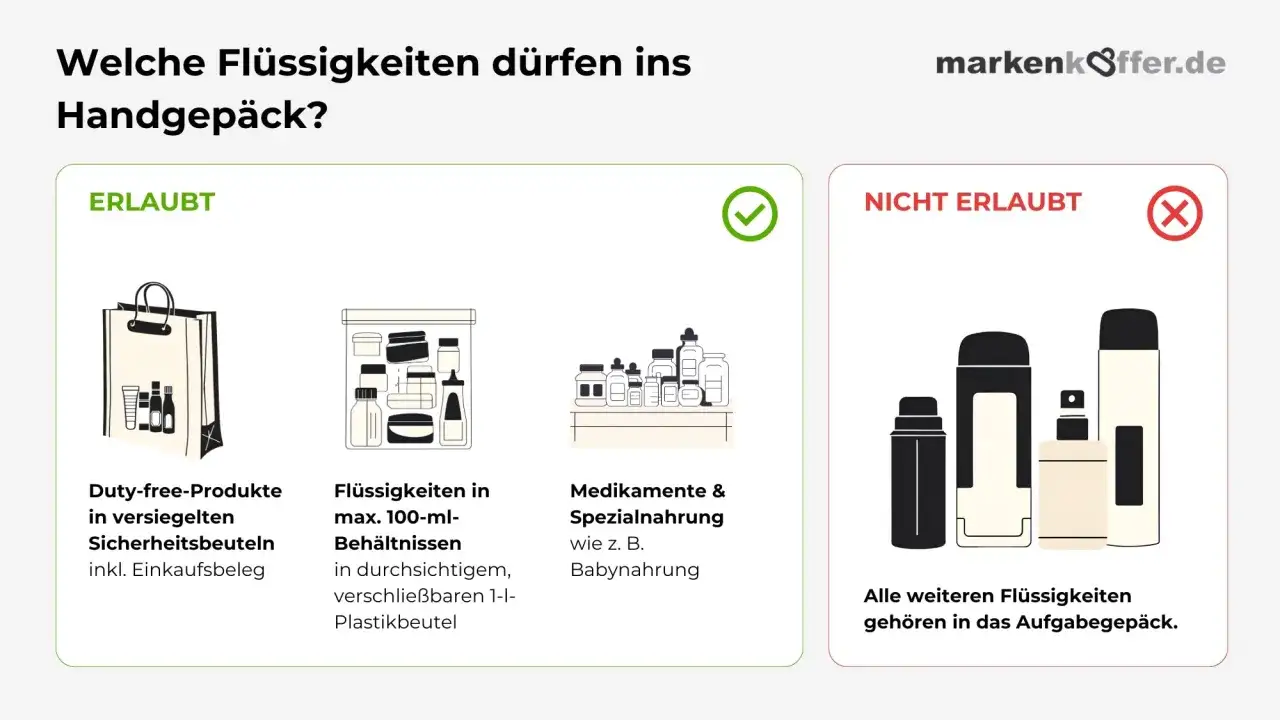 Flüssigkeiten im Handgepäck: Duty-free, 100-ml-Behälter und Babynahrung sind erlaubt. Größere Mengen darf man nicht essen mit ins Flugzeug nehmen.