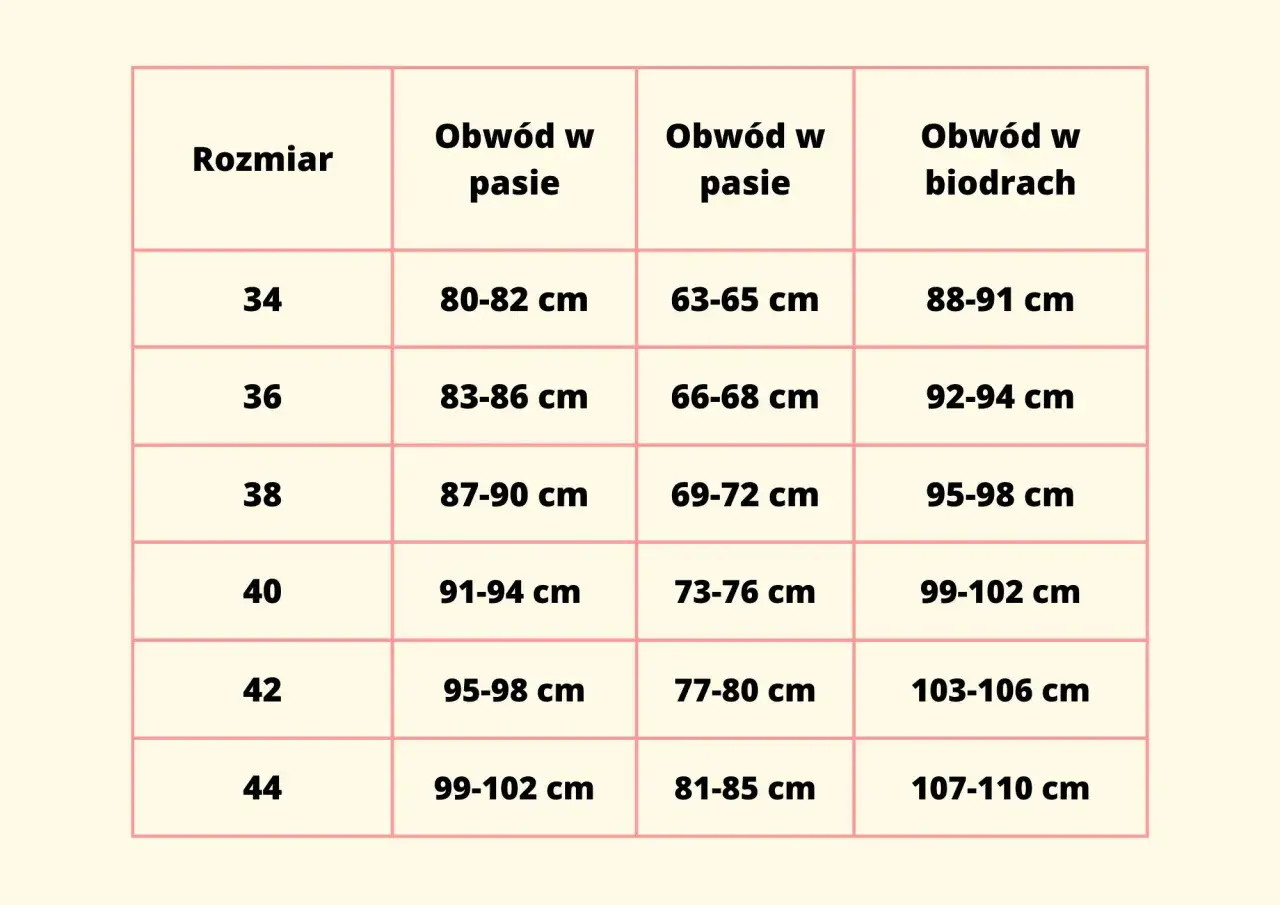 Tabela rozmiarów: 36 jaki to rozmiar? Obwód w pasie 83-86 cm, w biodrach 92-94 cm.