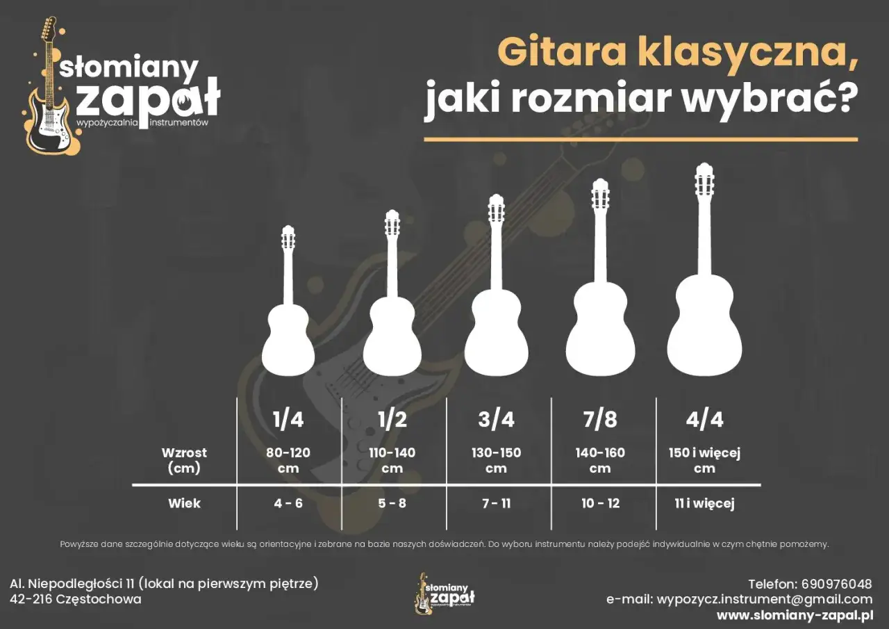 Gitara klasyczna: jaki rozmiar wybrać? Od 1/4 dla 4-6 latk&oacute;w do 4/4 dla dorosłych. Sprawdź wzrost i wiek, by dobrać idealną gitarę 3/4.