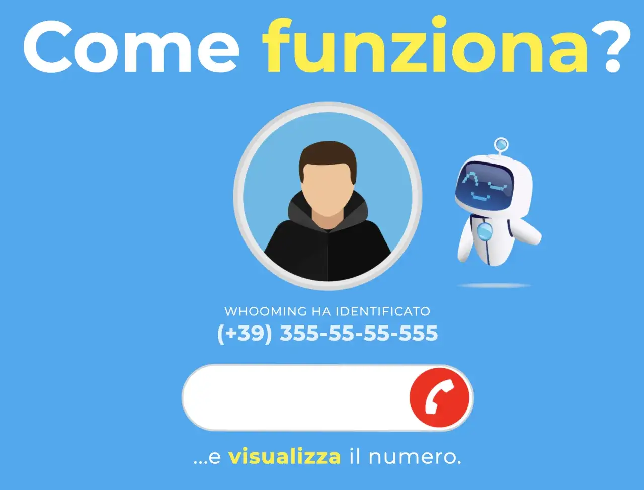 Scopri come richiamare un numero privato. L'app Whooming identifica il chiamante e visualizza il numero.